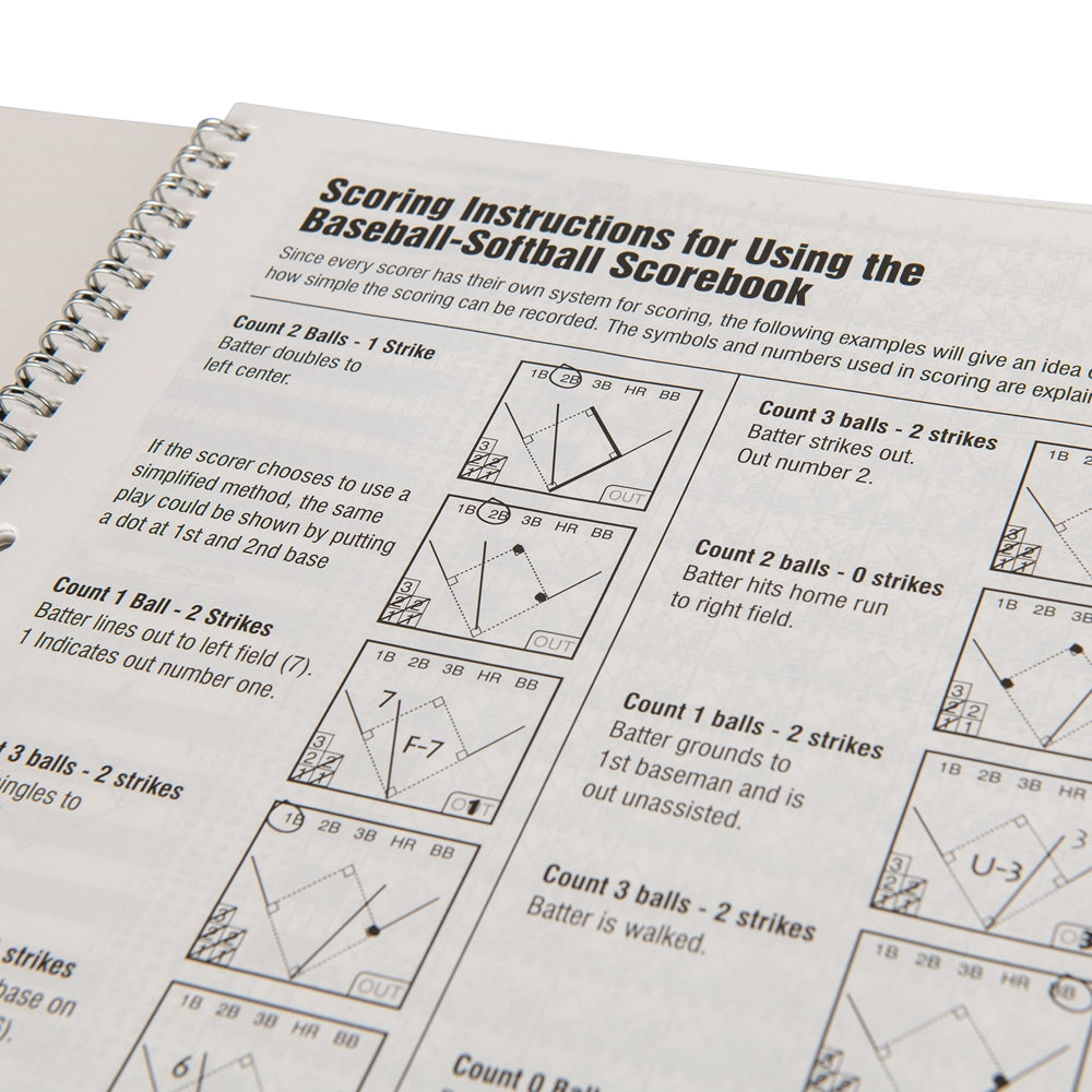 BASEBALL SCORE BOOK